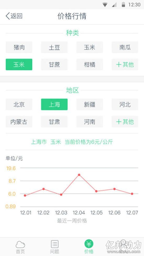 云種養App