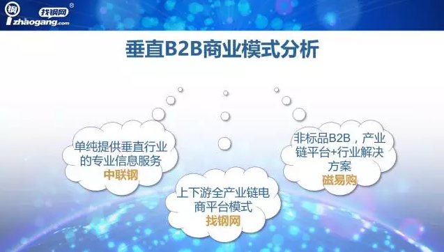 產業互聯網或者是工業互聯網未來在供給側結構性改革當中，會起到獨特的作用