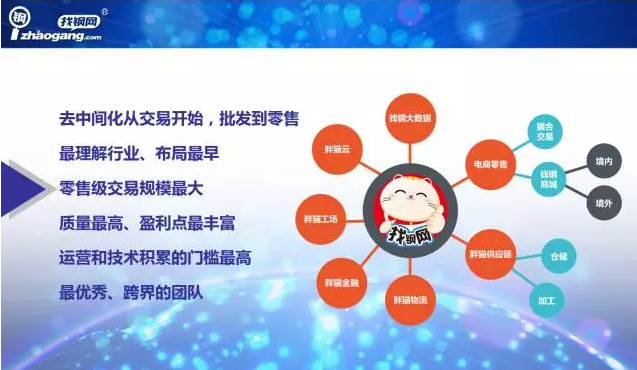未來會是一個鋼鐵全產業鏈的企業級云服務的概念