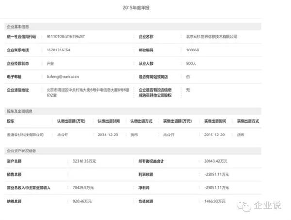 今天要說的這家企業名叫美菜網，是一家主打農產品和蔬菜水果的B2B生鮮食材電商，創始人為劉傳軍，擔任過窩窩團副總裁。  轉載自微信公眾號“企業說”(ID:qiyehshow)  美菜網于2014年6月正式上線，2015年9月，已完成C輪融資，日前美菜網在自家的招聘H5頁面中透露已完成D輪融資，累計融資金額超過20億，估值近20億美元。  12年估值20億美元，美菜的商業模式是什么?  以下是美菜網歷次融資情況：  2014年6月獲得真格基金1000萬元天使輪投資;  2014年11月獲得藍湖資本數百萬美元A輪投資;  2015年2月獲得順為基金(雷軍系)和藍湖資本共數千萬美元B輪投資;  2015年8月完成H capital、美團領投的C輪融資;  2016年6月透露完成D輪融資，據36氪，厚樸基金(LP包括主權財富基金和新加坡淡馬錫投資)參與本輪融資。  短短兩年，估值就做到20億美金，這和美菜網迎合“互聯網+”浪潮及其商業模式有關，其促成農民和餐館直接交易(市場是剛需，風險小、盈利快)，通過壓縮農產品的供應鏈，改變傳統的農產品流通的一級、二級、三級分銷商直到餐廳的層層抽成的局面，一方面降低人力物力成本，一方面可提高農民收入。  在互聯網+農業領域，有輕運營(淘寶平臺模式，通過促成交易賺服務費)及重運營(自營)兩種模式，輕運營是目前主流，美菜網反其道而行之，選擇自建采購+供應商進駐來解決采購;自建分揀中心+倉儲;配送端采用分包配送模式;運營采用一線地推+客服體系直面餐館，如此一來，美菜已經有近6000名員工，其中大部分是勞動密集型的倉儲工作人員。這和京東十分類似，必然面臨管理邊際成本的問題。  2不是唱衰美菜，但這幾點必須重視  美菜網已經成長為同領域內的明星企業甚至領頭羊企業，但其做的生鮮食材配送，并不是什么新鮮事，已經是一個長期存在的項目，小配菜公司加批發商的組合已經做得相當好，甚至效率更高。  因此，針對“餐廳食材B2B電商是不是一個合理的商業模式”發起投票，得到的大部分是反對票，結論大致都是“遲早全都要燒死”。  論規模，美菜網20美元估值相比食材行業超1萬億/每年的交易規模，也遠遠不夠看。據統計，全國有將近4000多家生鮮電商企業。全國餐飲食材有3萬億的市場。生鮮電商發展2014年達到260億，2015年達到560億。市場潛力巨大且發展迅速。  而食材行業另一個特點是，受制于地域、氣候、消費習慣、物流、政策等因素影響，迄今為止沒有形成壟斷性企業，也沒有形成單品壟斷型企業(食鹽除外)。但實際上，這個市場又是中國最早市場化的，改革開放之初就打破了壟斷，屬于進入門檻極低，競爭最為激烈的行業之一。  以此來看，你還會認為“賣白菜”的錢容易賺嗎?美菜網未來又會面臨哪些困難和挑戰?美菜網模式又是否可持續?企業說認為這些問題都有值得探討的價值，這能為當局者撥開迷霧，不要認為今天誰拿到了融資，明天誰得到了政策扶持，就是成功了，更重要的還是摸清這個行業的脈絡，找準真正的痛點。  3大型自營電商VS小配菜公司+批發商，孰優孰劣?  美菜網對食材行業痛點的理解，官網的兩張宣傳圖很能說明問題(如下)，但這抓住本質了嗎?  先說說“睡到自然醒”，眾所周知，為挑到好食材， 同時給后期的卸貨、整理、挑揀、上架預留時間，餐飲老板需要凌晨去批發市場采購。有了美萊幫助采購，餐飲人不再需要起早貪黑，想想確實很美好，但這個夢想能實現嗎?  答案是不能，理由如下：  第一，農產品標準化程度低。美菜網是以日營業額在6000-12000元的餐廳為目標群體，大商家、大酒店是不會和美萊網這樣的平臺進行合作的，原因很簡單，大商家都是進行供應商月結算的。而美菜網屬于電商平臺需要的預付形式。這就形成一個弊端——中小餐館是不同意有大訂單的，而且每個餐館對于食材的要求與特殊習慣不盡相同，每一種菜，都有好幾種、十幾種的區別，不同品種價格差異很大。如果美萊沒有專業的采購人員，是很難滿足餐館對不同品種的需求。即使勉強能夠供應，SKU過多也會導致平臺難以對每一個單品都有足夠強的供應鏈話語權。  反觀傳統的小型批發商，它們長期駐扎在批發市場、菜市場周邊，充分掌握攤販、食材價格、供應等情況，與酒店、餐館、飯店、快餐店、大排檔、工廠、食堂等客戶也建立了長期穩定的供應關系，彼此熟悉，相互信任，下單、價格、賬務往來一個電話或一個微信就能搞定，還能充分滿足客戶細分需求，比如要什么品種、什么品質的菜，甚至能提供擇菜、預處理的工作。美萊憑什么突破這種密切的關系?靠補貼嗎?補貼又能持久嗎?  第二，價廉、質優才是痛點，否則一切免談。目前餐飲行業競爭激烈，利潤率低，為了生存，餐飲人需要千方百計降低成本，如何采購到低廉、貨優的食材成為賺錢與否的關鍵之一。美菜網的重運營模式從本質來看說是電商不如說是食材供應商的互聯網化應用，既然還是供應商，關注點將是“走量”，美菜網是沒有動力像小餐館者一樣去尋找低價的蔬菜的，也不會過分去把控菜的品質和品種的。而品質、品種影響的是一家餐廳的口味，招牌都不在了，節省的睡眠時間、省下的采購成本又有什么用?  話又說回來，美菜網能否以較低的價格拿到食材也是一個問題，其促成農民和餐廳直接交易，規避開中間幾個盈利點較少的環節，但是自己負擔起昂貴的物流、倉儲、冷鏈環節，這種全品類重模式大倉統配的操作方式不但規模不經濟，而且在個性化服務，菜品質量保證等方面對比傳統模式甚至是倒退的。  美菜網的財報已很好地反映出這個問題，據36氪，美菜網2015年至少虧損2.5億，成本主要體現在倉儲(地租、人力)、物流配送、營銷獲客等方面，其中又以倉儲成本最高。  據悉，要在北京建一個10萬平方米的倉庫，每月的租金+人工(近千人)可達千萬。而美萊網已經入駐30多個城市，據億邦動力網，租金加上第三方物流費用、補貼費用，以及 30%以上的耗損率，美菜的月虧損額在 5000 萬以上。  由此來看，美菜網讓產品直達源頭的設想確實很美好，但認為去掉中間環節就能賺取差價實現盈利還是太過樂觀。  不過，美菜網投資方藍魔資本對美萊網商業模型還是看好的，其認為，相比自由市場，自營電商能有效提高“人效”(人均交易額)、坪效(每平方土地的交易額)，以及商品的損耗(周轉速度、擺賣搬動次數)。其還提到美國一家企業Sysco，同樣為中小餐館提供生鮮供應鏈服務，已經實現銷售額接近500億美金，其中，核心業務生鮮食材供應占其35%的銷售額和60%的稅前利潤。  而在企業說看來，要做農副產品，自建物流或許是必然，食材行業競爭門檻低，自建物流就是抵擋后來者的護城河。但是，要沉淀充實的供應鏈管理能力、倉儲管理能力、物流管理能力、冷鏈管理能力、技術能力，沒有三年五載是很難的，美菜網要有起長期過苦日子的心理準備。  我們也同時觀察到美菜網一個變化，其正在開辟餐館以外的C端客戶，公司旗下社區O2O服務 “美家美鮮”，用戶可每晚10點下單，當晚由美菜網或供應商發貨，由自建的 “美鮮送” 物流配送至社區附近的合作便利店、洗衣店等，由用戶次日自提。在整合完B端之后，基礎的能力建立起來，進入C端，無疑是一條能夠走通的路。不過類似的電商平臺也不少，競爭壓力也挺大。美菜網也未披露這塊業務的運營情況。  4為8億農民謀幸福，美菜網憑什么做到?  梳理了一下美菜當前需要解決的難題，美菜網官網上第二條標語“生活越來越好了”卻畫了一個更大的“餅”，從公開資料獲悉，這條標語和美菜網的使命密切相關——讓老百姓生活更簡單，為8億農民謀幸福，讓13億中國人吃上放心菜，讓天下餐廳沒有難做的生意。  不得不承認，美菜網為我們描繪了一個非常美麗的夢，但結合實際，要實現起來更不容易，就像知乎用戶“攜筆從農”所質疑的，全國這么多個批發市場，有的年營業額高達60億，交易量多達200多噸，就是如此巨大的交易量，我們的農民都還沒有脫貧致富。你美萊憑什么能做到?  企業說總結：  生鮮食材確實是一個很大的蛋糕，但是想吃到這個蛋糕的人太多，而且已經有很多人失敗了，美菜網的模式不是不行，但如果只是將線下傳統業務搬到線上，做一個互聯網+簡單的包裝，是很難成功的，事實上，美菜網已經站在十字路口，未來是選擇繼續擴張，還是收縮戰線，選擇一個更輕的模式，將會左右美萊的未來。而拿到D輪融資之后美菜會做什么，會是這個疑問的有力參考。  最后企業說想說的是，劉傳軍想成為改變中國農業情懷落地的踐行者，這個夢想確實很偉大，社會應該鼓勵這樣的企業和企業家。企業說也相信，即使美菜網最終不幸失敗，在生鮮電商史上，它也會是濃墨重彩的一筆。  關注企業說(qiyeshow)，一鍵求財經新聞真相↓↓↓，就這么簡單!