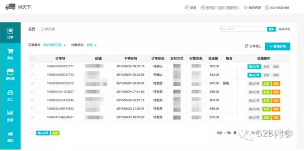 “供天下”從經(jīng)銷商、批發(fā)商切入快消品行業(yè)