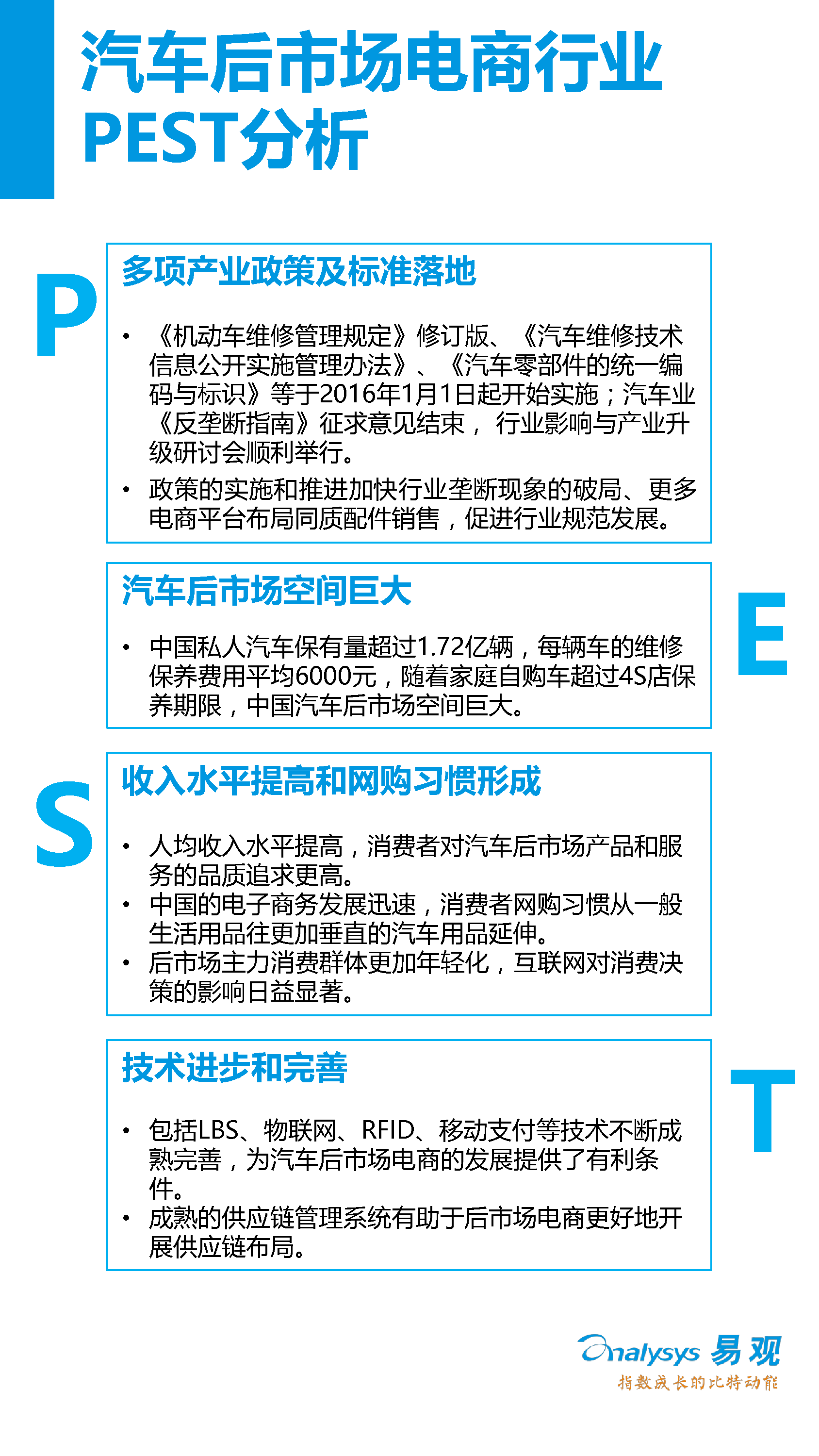 中國汽車后市場電子商務(wù)市場專題研究報告2016年上半年_12_0095.jpg