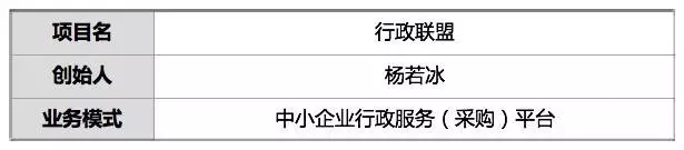 行政聯(lián)盟