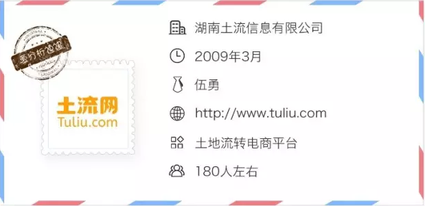 土流網 伍勇