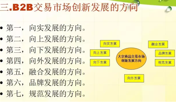 B2B交易市場創新發展的方向
