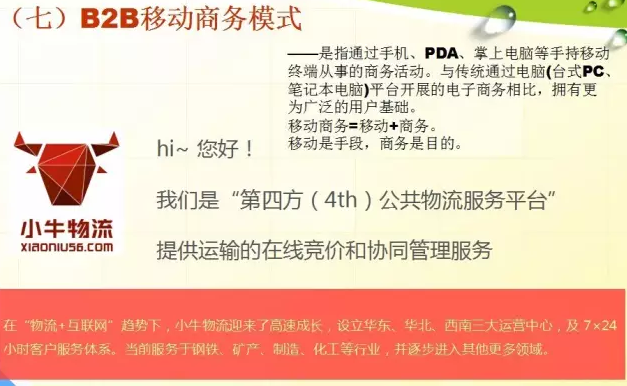 移動商務模式