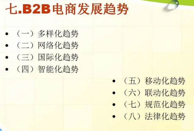 電商發展趨勢