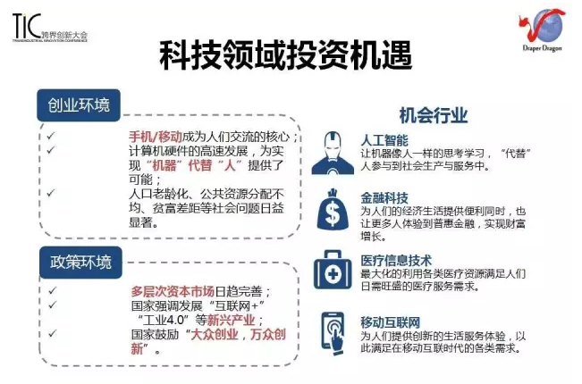 科技領(lǐng)域投資機(jī)遇