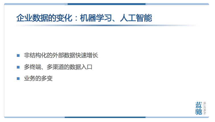 企業(yè)數(shù)據(jù)的變化