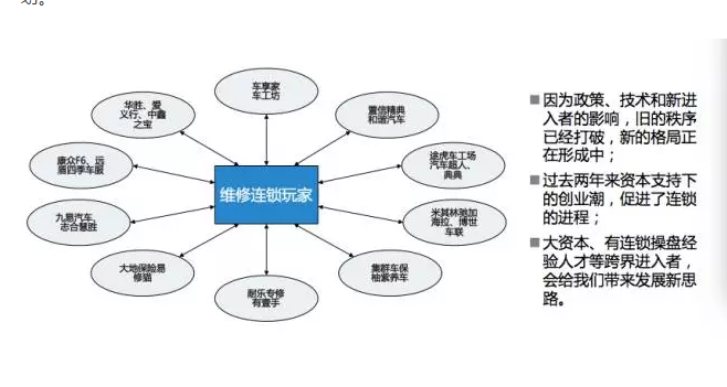 發展計劃