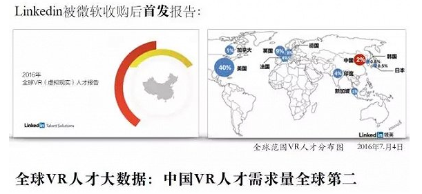 首發報告