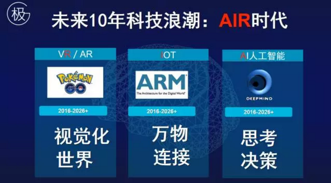 AIR時代