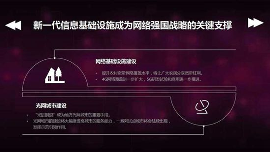 關鍵支撐