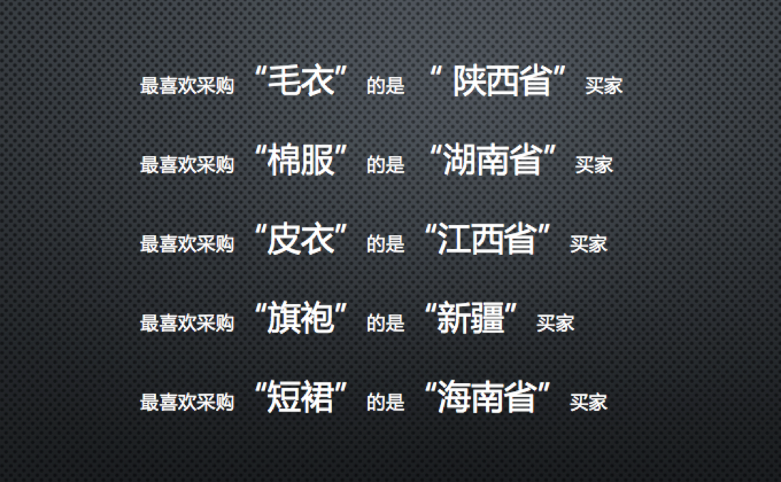陜西省.png