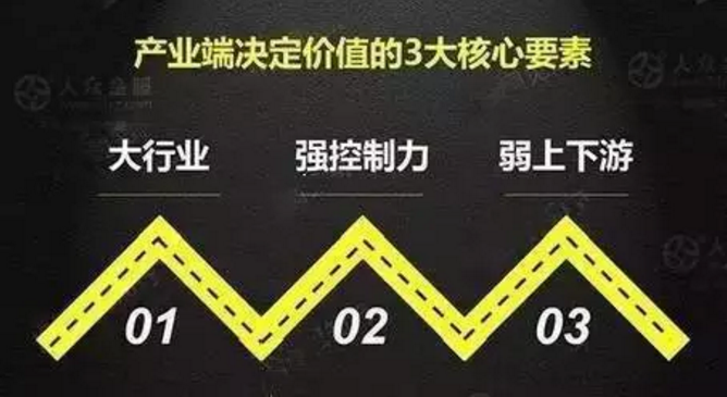 弱上下游