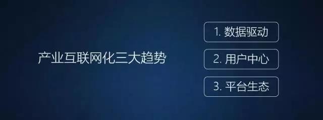 產業互聯網三大重構邏輯與商業機遇