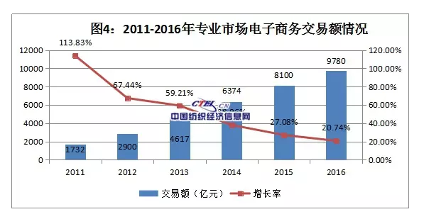 微信截圖_20170410092013.png