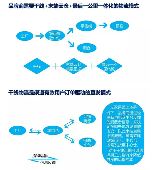 微信截圖_20170421100340.png