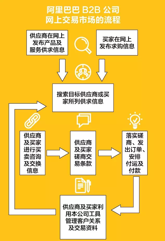 微信截圖_20170421135143.png