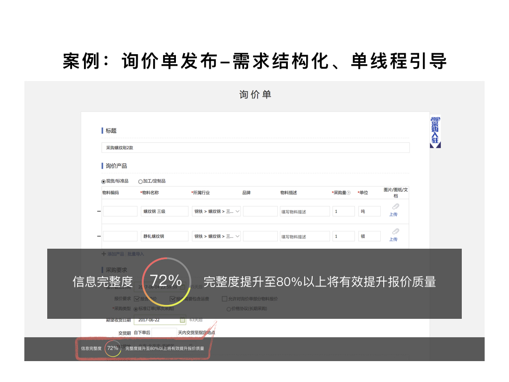 案例：詢價單發(fā)布-需求結(jié)構(gòu)化、單線程引導(dǎo)