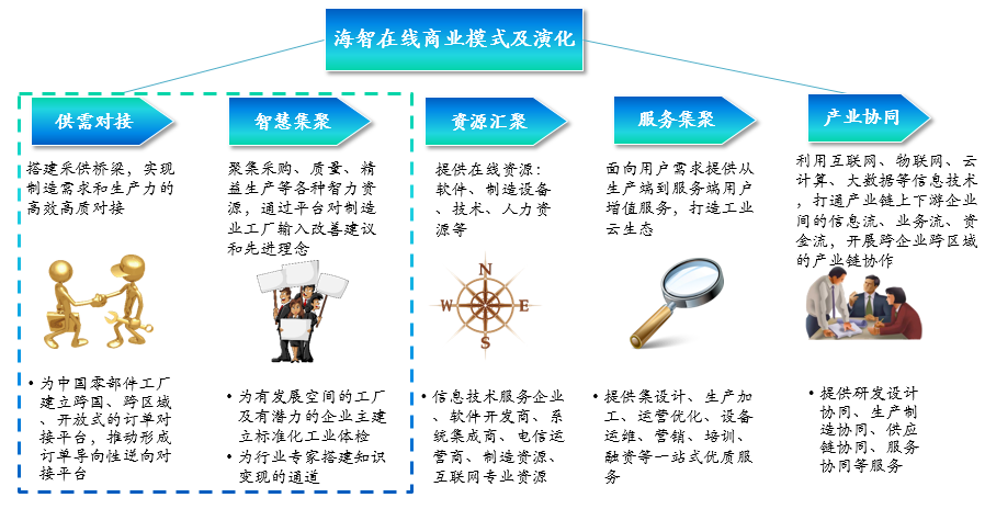 微信截圖_1111.png