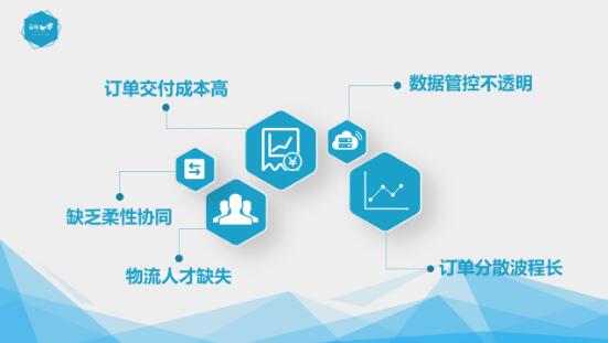 新零售創(chuàng)業(yè)者：給我一萬個楊志，照樣被劫生辰綱
