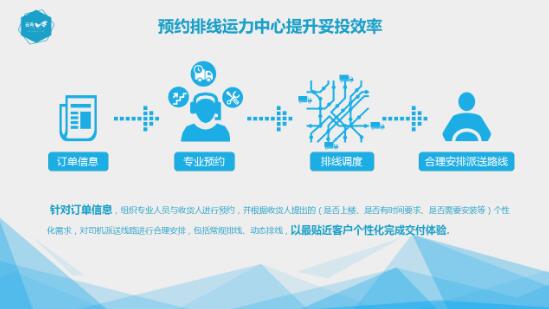 新零售創(chuàng)業(yè)者：給我一萬個楊志，照樣被劫生辰綱