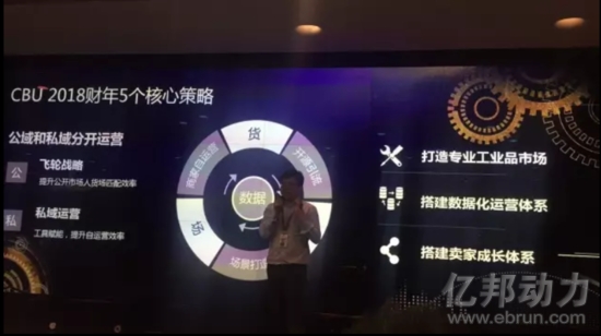 阿里CBU事業部聯席總經理汪海