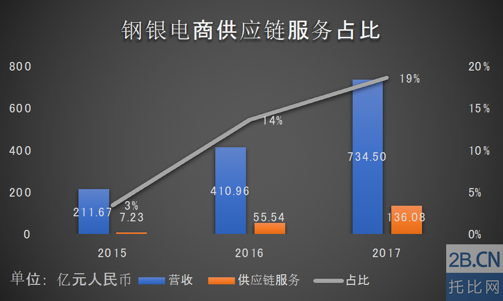 微信圖片_20180322113916.png