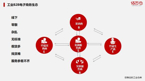 佰萬(wàn)倉(cāng)