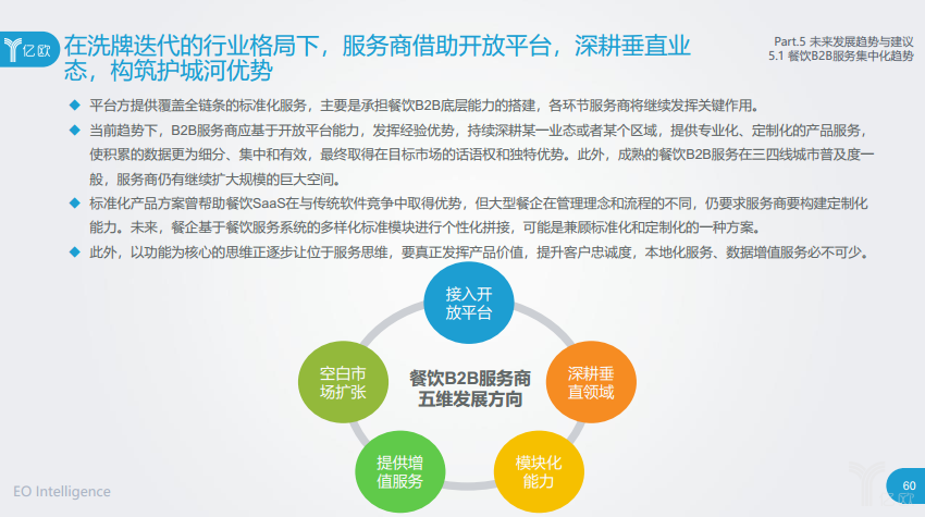集中化趨勢(shì)