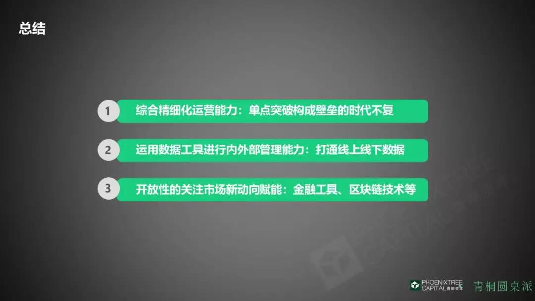 供應鏈核心