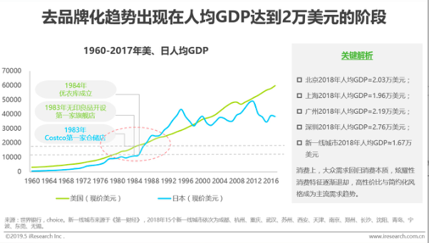 屏幕快照 2019-06-03 下午2.23.18.png