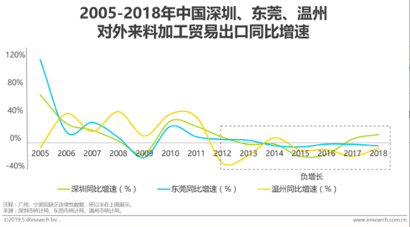 屏幕快照 2019-06-03 下午2.37.00.png