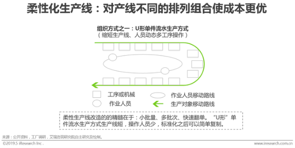 屏幕快照 2019-06-03 下午2.41.26.png