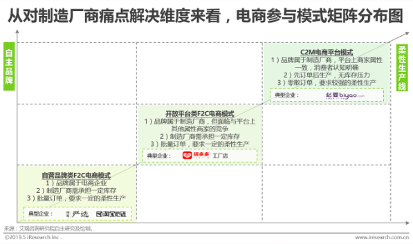 屏幕快照 2019-06-03 下午2.46.46.png