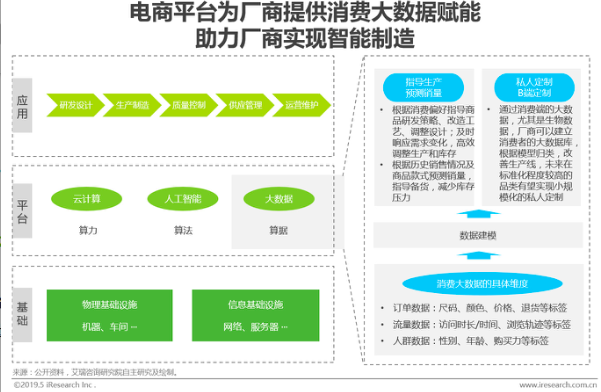 屏幕快照 2019-06-03 下午2.54.10.png
