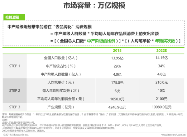 屏幕快照 2019-06-03 下午2.57.40.png