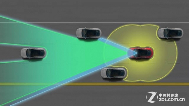 Tesla的經營哲學 何以撼動傳統汽車行業 