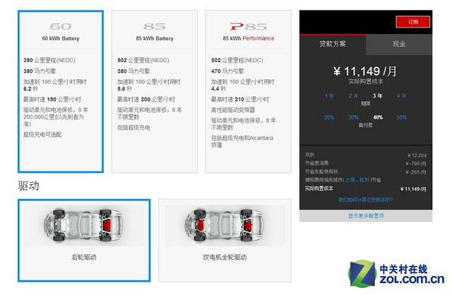 Tesla的經營哲學 何以撼動傳統汽車行業 