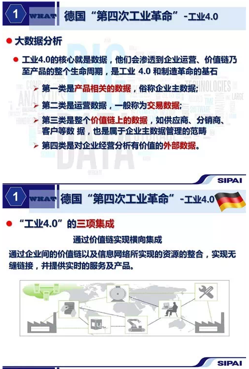 中國智能制造