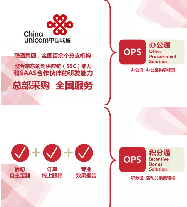 京東企業信息化