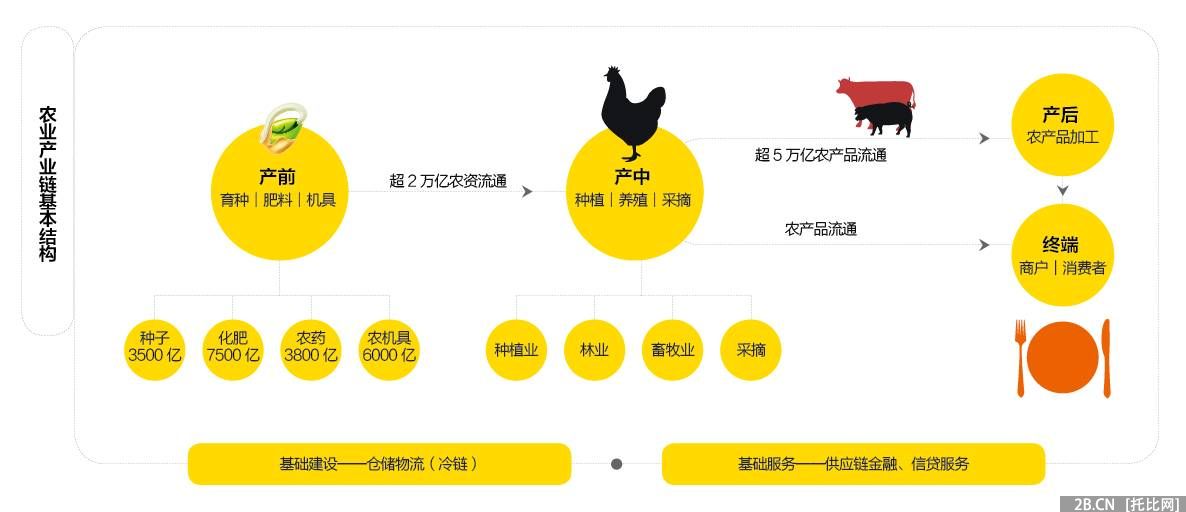 點(diǎn)擊圖片看大圖