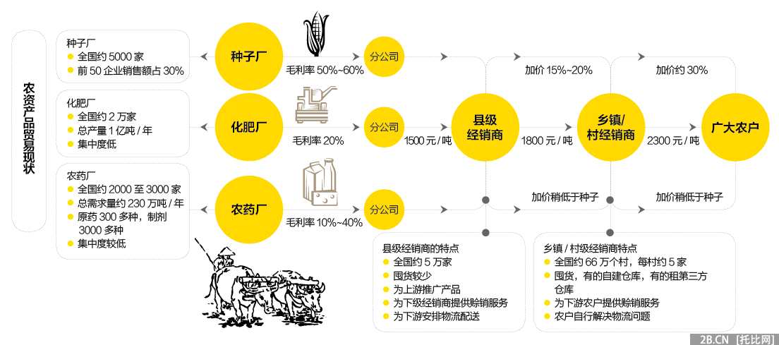 點(diǎn)擊圖片看大圖
