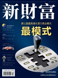
免費增值模式是否適用于B2B？