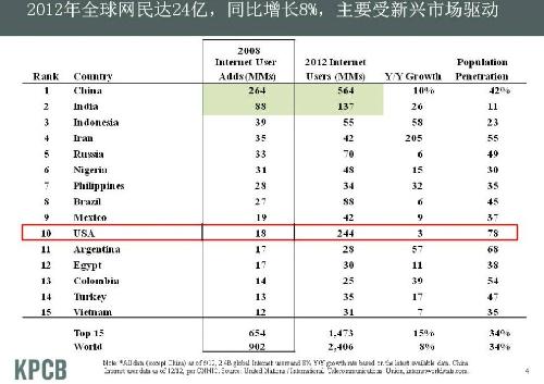 
網(wǎng)庫為實體企業(yè)量身打造枸杞單品交易平臺