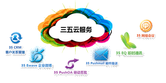 
【B2B案例】三五互聯：業務不濟 被疑關聯交易