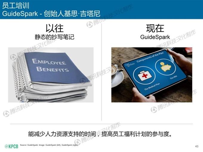 “互聯網女皇報告”中文版_騰訊科技_043