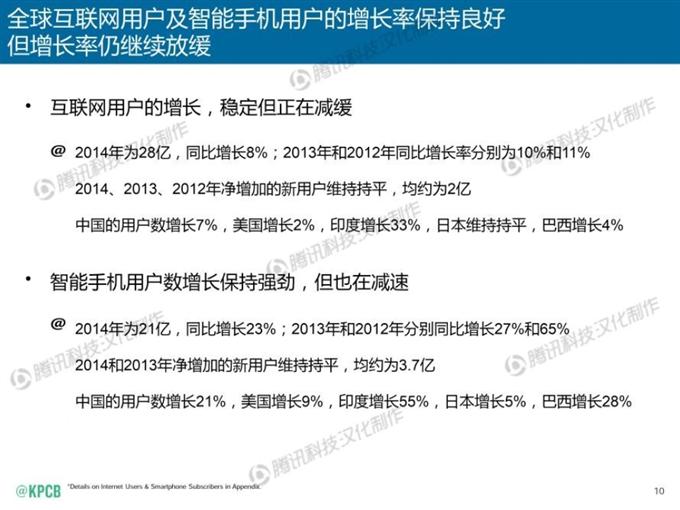 “互聯網女皇報告”中文版_騰訊科技_010
