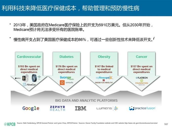 “互聯網女皇報告”中文版_騰訊科技_187